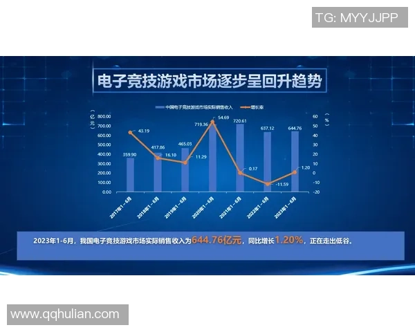 电竞档案全景回顾系统化保存历史资料与发展脉络分析