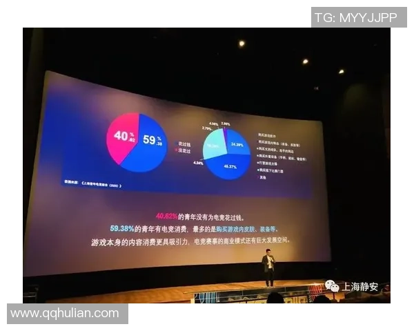 电竞行业的可持续发展之路:构建长期健康生态体系的探索与实践 电竞行业的可持续发展之路:构建长期健康生态体系的探索与实践