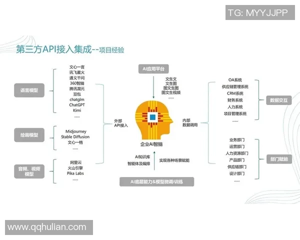 利用自然语言处理技术分析教练发言背后的心理因素与影响效果
